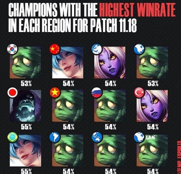 还需要有良 还需要有良