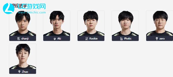 分球命中率 分球命中率