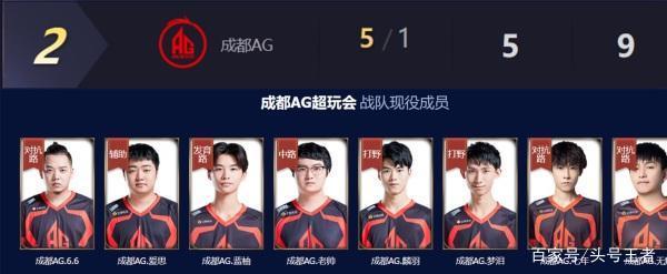 以未来感为 以未来感为