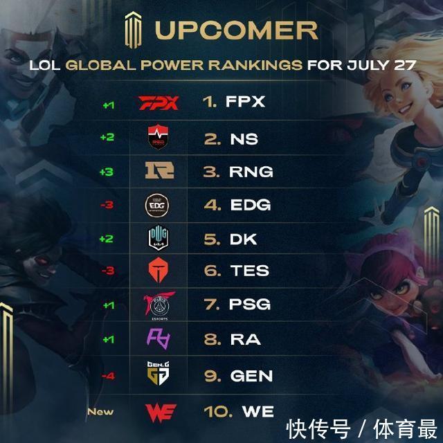 团队精神 团队精神