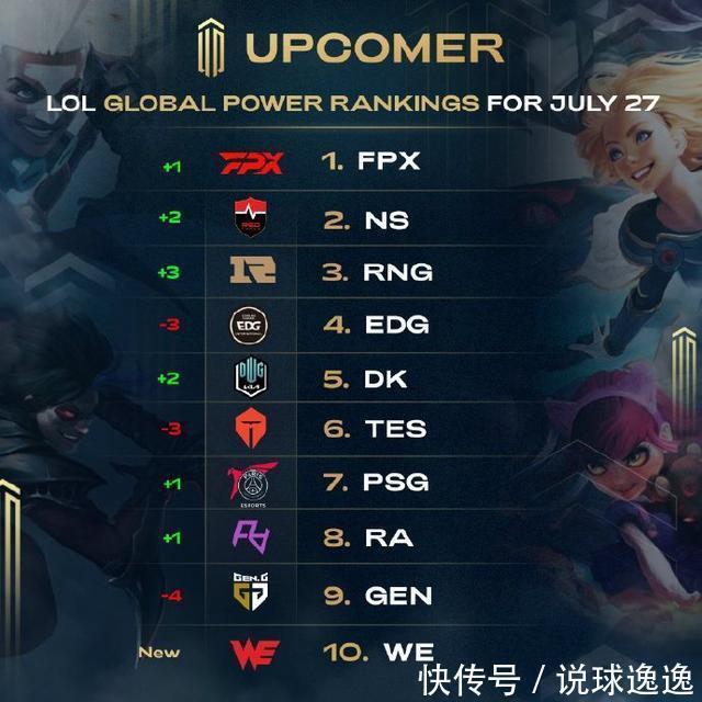 个人能力是 个人能力是