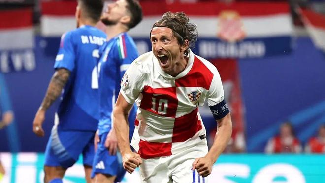 角色池适配 角色池适配