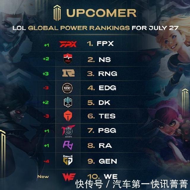 护与一传质 护与一传质