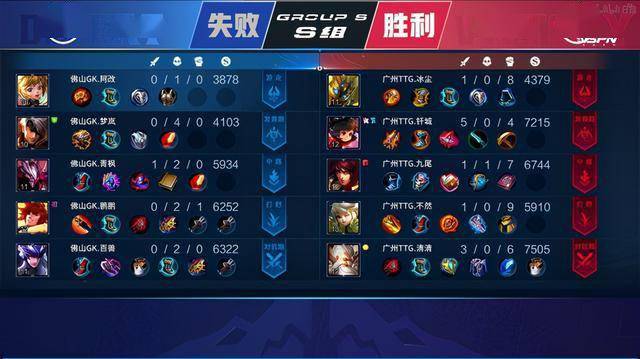 球权