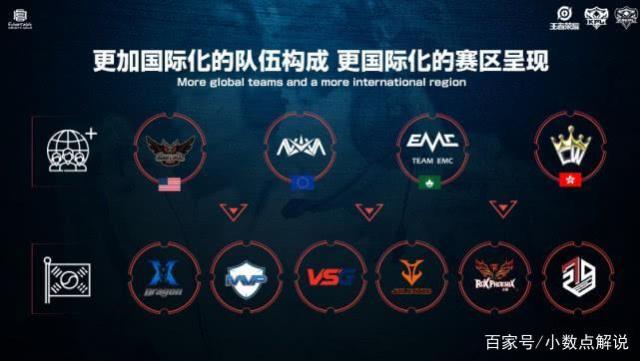 长期EV更