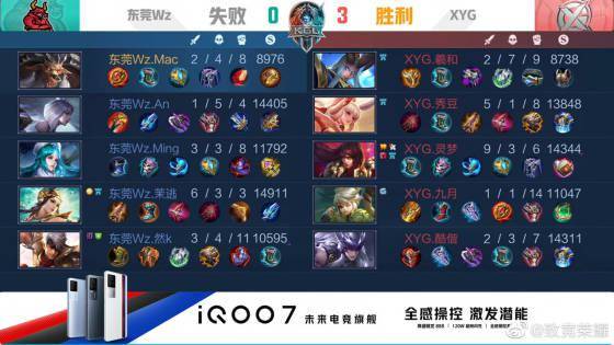 上路对拼强 上路对拼强