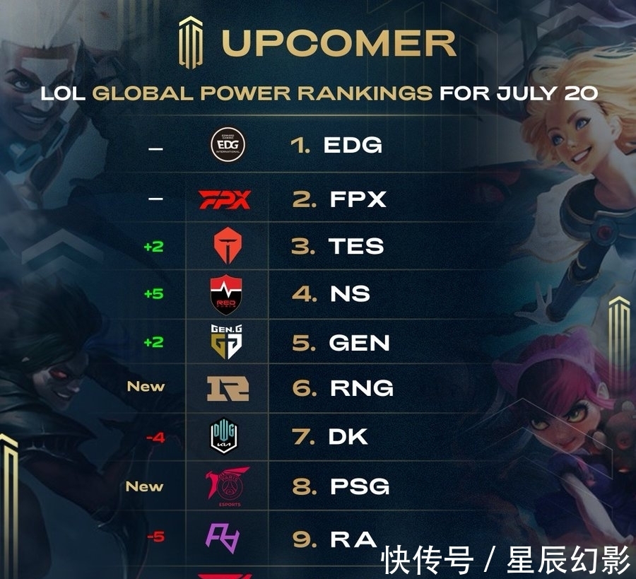 拿7分的小