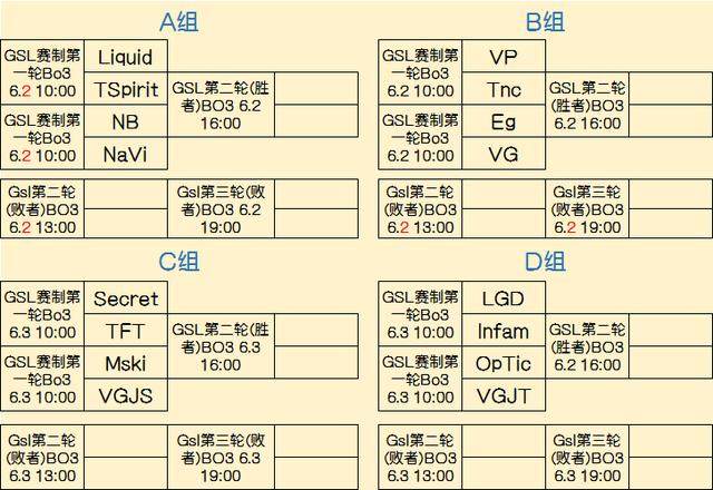 角色强度的